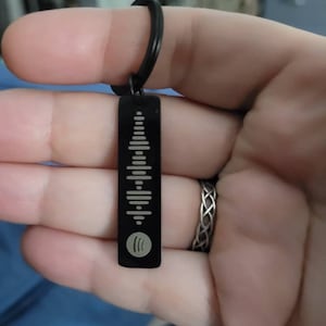 Felicia さんが購入した商品の写真を追加しました