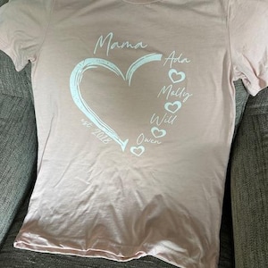 Joy added a photo of their purchase
