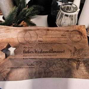 Ines added a photo of their purchase