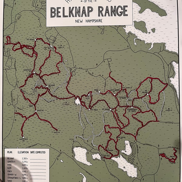 Belknap Range NH Color Your Hike Trail Map Hand Drawn Print Hiking Iap 600x600.5635217102 H280f1zs 