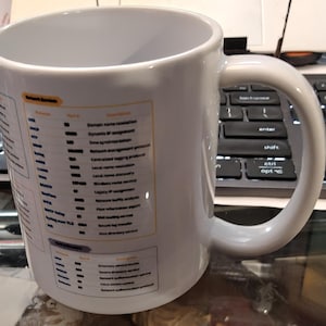 Bill added a photo of their purchase