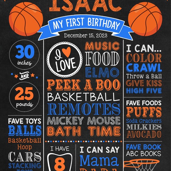 Race Car Birthday Chalkboard Printable DIGITAL FILE Two Fast Racecar ...