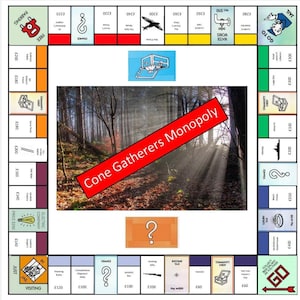 Blank Monopoly Template - Etsy