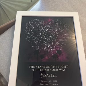 SUNNY added a photo of their purchase