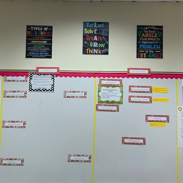 LEARN Acronym Poster: Growth Mindset Classroom Decor (instant Download ...