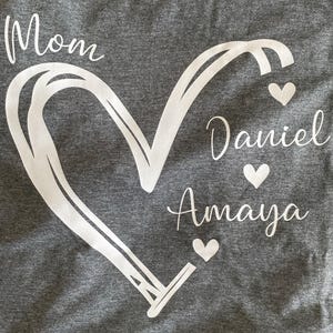 Andrea hat ein Foto des gekauften Artikels hinzugefügt