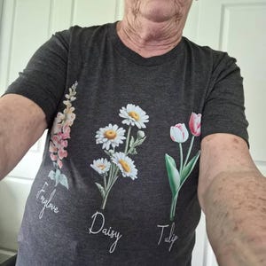 Diane さんが購入した商品の写真を追加しました