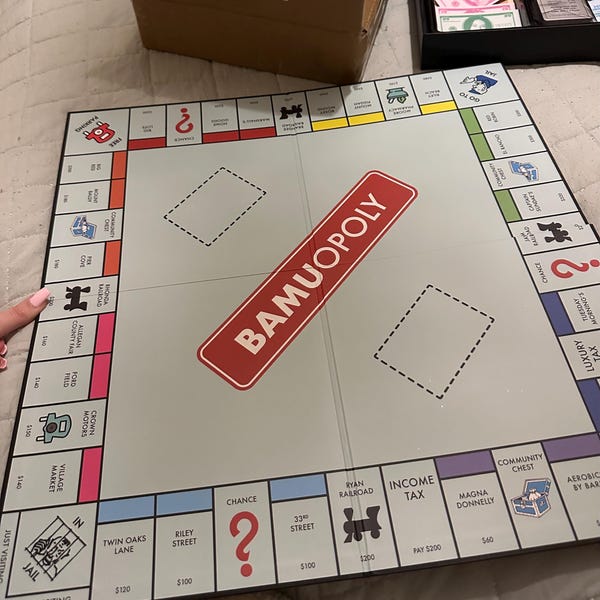 Custom Monopoly Board Game - Etsy
