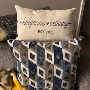 Koly added a photo of their purchase