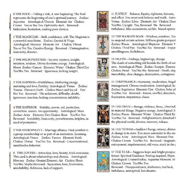 Tarot Cards With Meanings - Printable Rider Waite Tarot Cards - Etsy