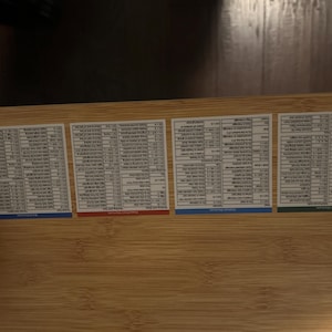 Excel Shortcuts Mouse Pad (PC)