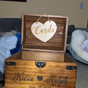 Tricia ha añadido una foto de su compra