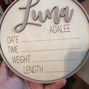 Carmen added a photo of their purchase