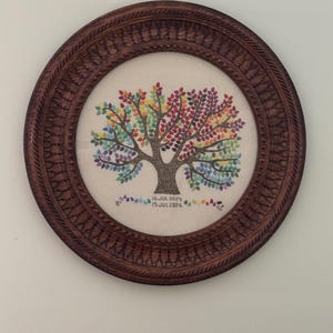 Julie added a photo of their purchase