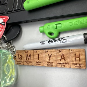 Tamiyah a ajouté une photo de son achat