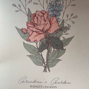 Madalyn added a photo of their purchase