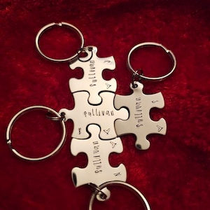 Acheteur Etsy a ajouté une photo de son achat