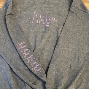 Jennifer added a photo of their purchase