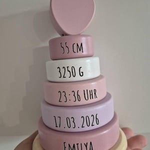 Kathrin dodał(a) zdjęcie swoich zakupów
