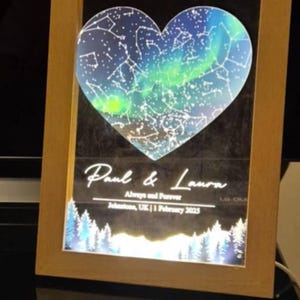 Laura added a photo of their purchase
