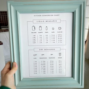 Jamie added a photo of their purchase