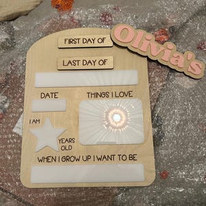 Leanne added a photo of their purchase