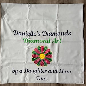 Danielle さんが購入した商品の写真を追加しました