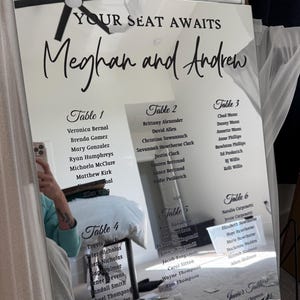 Meghan added a photo of their purchase