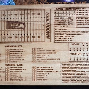 Kate ha aggiunto una foto del proprio acquisto