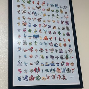 Pokémon Generations Poster – Pocket Monster Fan Art, Wall Decor