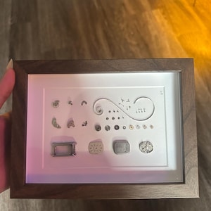 Isabella ha añadido una foto de su compra