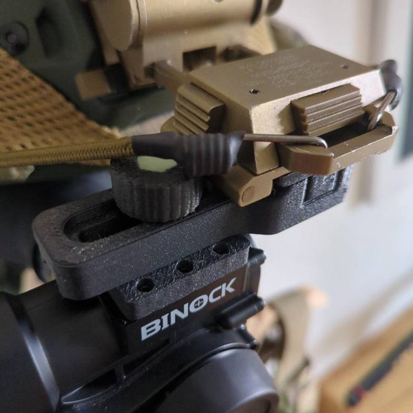 NVG10 / BTI10 / NVG30 / ALL NVG to Wilcox G24 Mount Adapter Set ...