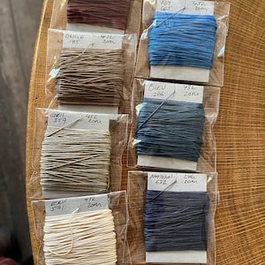 Jaap added a photo of their purchase