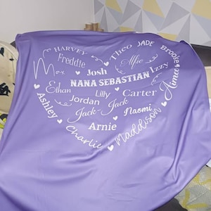 Mel hat ein Foto des gekauften Artikels hinzugefügt