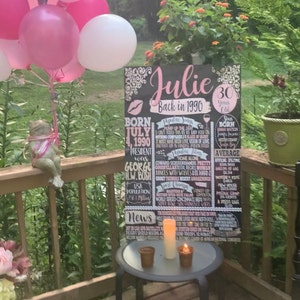Lakeisha added a photo of their purchase