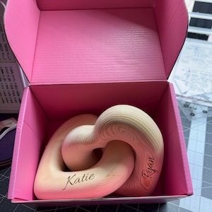 candy hat ein Foto des gekauften Artikels hinzugefügt