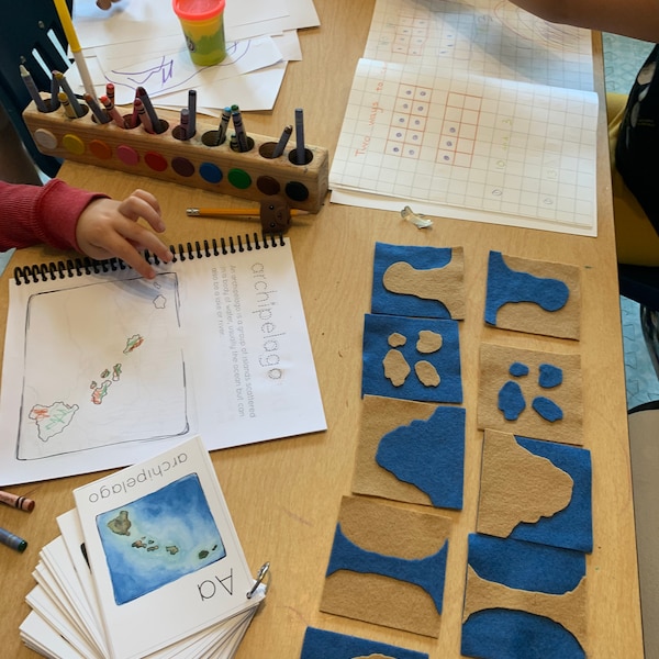 Landforms and Bodies of Water Unit Study - Etsy