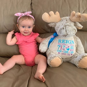 Christel added a photo of their purchase