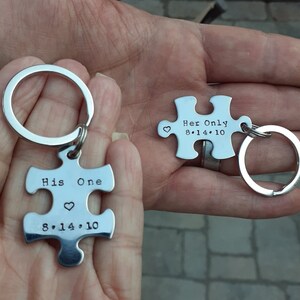 Kupujący z Etsy dodał(a) zdjęcie swoich zakupów