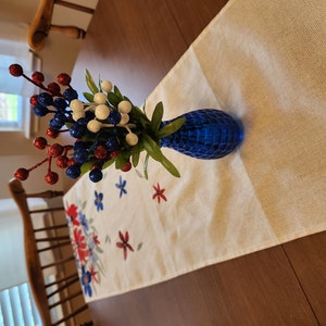 Anita added a photo of their purchase
