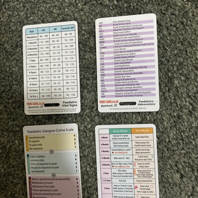 SBAR & Glasgow Coma Scale Badge Card for Student Nurses - Etsy UK