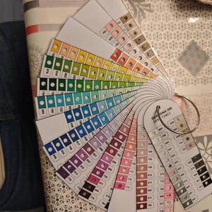 Jeremy added a photo of their purchase
