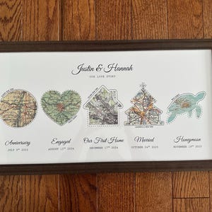 Hannah added a photo of their purchase