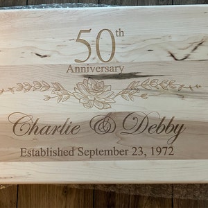 Christine added a photo of their purchase