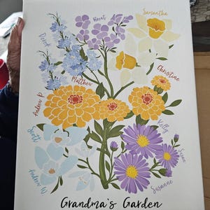 Susan added a photo of their purchase