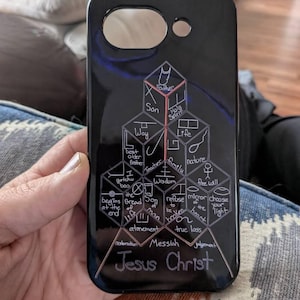 Joshua added a photo of their purchase