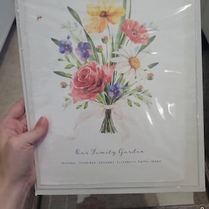 Faith ha aggiunto una foto del proprio acquisto