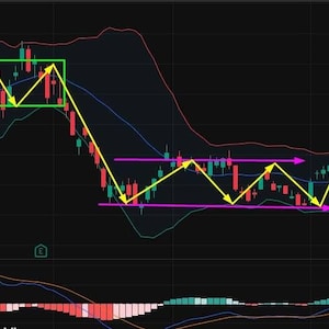 Nieaktywne konto dodał(a) zdjęcie swoich zakupów
