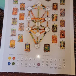 Tatiana added a photo of their purchase