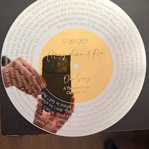 Ronald さんが購入した商品の写真を追加しました